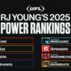 2025 UFL Power Rankings: Stallions, Battlehawks headline preseason list