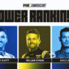 NASCAR Power Rankings: Kyle Larson back on top after Talladega
